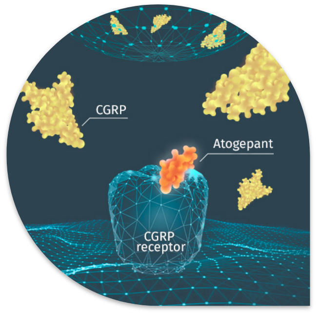 Diagram of CGRP receptor